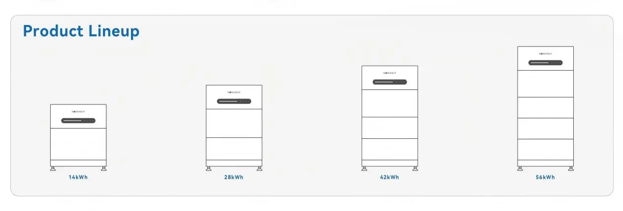 Ip66 Stackable Lifepo4 Battery Module